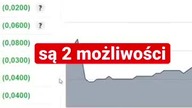 Czy czeka Polskę wielki kryzys? Maciej Przygórzewski #shorts #stopy #gospodarka