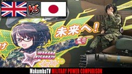 Wielka Brytania vs Japonia 2023 | Porównanie siły militarnej