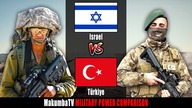 Izrael vs Turcja 2024 | Porównanie siły militarnej