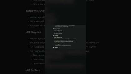 Coraz później kupujemy  59 lat to średnia