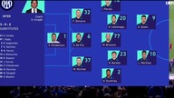 Inter Mediolan 3:1 AS Roma skrót meczu,polski komentarz