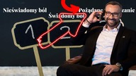 Jak Skutecznie Sprzedawać (Nowa Metoda 3 Kroków, Przekonaj Się)