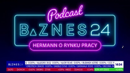 BIZNES24 - 30-12-2025 - Reklamy, Autopromocja, Sposnorzy, Fillery