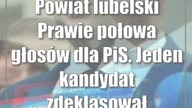 Powiat lubelski: Prawie połowa głosów dla PiS.  Jeden kandydat zdeklasował konkurencję