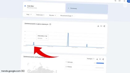 Cole Allen; strzelec z Waszyngtonu zostawił manifest.  Co nim kierowało¿ (720p 60fps AV1-48kbit AAC-polski)