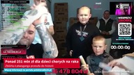 Ponad 251 mln zł dla dzieci chorych na raka.  Zbiórka Łatwoganga przeszła do historii [KS Info]