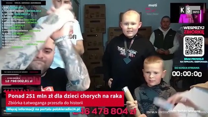 Ponad 251 mln zł dla dzieci chorych na raka.  Zbiórka Łatwoganga przeszła do historii [KS Info]