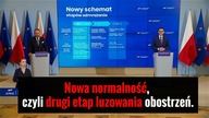 FLASH #52: Nowa normalność, czyli drugi etap luzowania obostrzeń