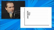 Wykres punktowo - symboliczny | #10 Kurs Analizy Technicznej
