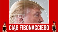 Ciąg Fibonacciego | #48 Kurs Analizy Technicznej