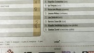Jak nasza mama głosowała na Sportowca roku?
