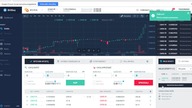 Jak kupić Bitcoiny na giełdzie kryptowalut Bitbay (archiwalny)