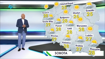 TTV - Wpadka w prognozie pogody (20. 07. 2024, 18:02)