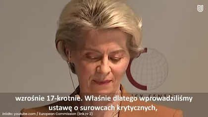 Czy grozi nam wojna handlowa z Chinami Von der Leyen zapowiada zmiany!