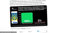 Ukraińcy o Polsce po decyzji prezydenta Nawrockiego! Polski konsul niewpuszczony we Lwowie (720p 60f