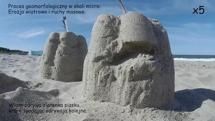 Erozja bab piaskowych