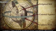 Chrześcijaństwo i astrologiczna natura Jezusa Chrystusa