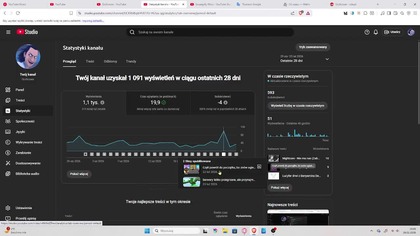 Można powiedzieć, że średnio