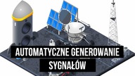 Generowanie automatycznych sygnałów.  Prosty algorytm na rynek złota