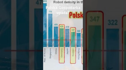 Polska Gospodarka upada?
