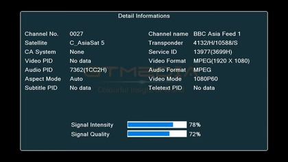 BBC Asia Radio Feed (BBC World Service) | No Program at present