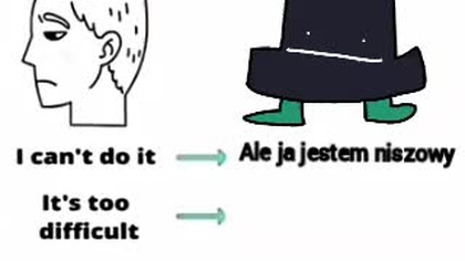 change your mind set cylc edition