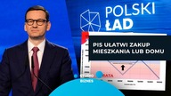Polski Ład ma ułatwić zakup mieszkania.  Czy ceny nieruchomości wystrzelą?