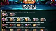 IDLE HEROES TIER LIST PVP i PVE 2020