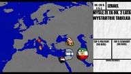 ApocE 1 Wróg publiczny numer 1 Rzym