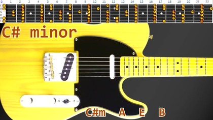 Heavy Rock Guitar Backing Track Jam - C# minor