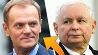 DONALD TUSK WRACA DO POLSKIEJ POLITYKI? CO NA TO PO?