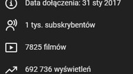 Wait a minute #Youtube #Short #Shorts