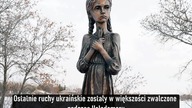 Wojna Ukraińsko-Rosyjska 1917-22 | Zapomniana Historia