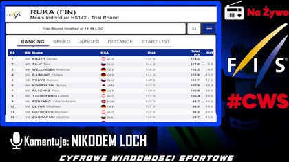PUCHAR ŚWIATA W KUUSAMO - KONKURS INDYWIDUALNY + SERIA PRÓBNA - NA ŻYWO - GODZ 14:30 25. 11. 2023r.
