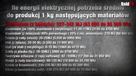 Aluminium - Alergia Astma Choroby autoagresyjne