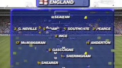 Euro 96 1996 06 18 GR. 1 Anglia - Holandia 1 połowa