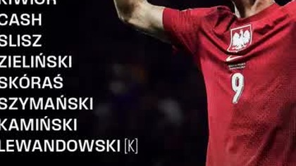 Skład Reprezentacji Polski na mecz z Litwą! Lewandowski w kadrze! TVP Sport podaje skład! Jan Urban!