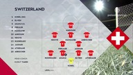 Szwajcaria vs Słowenia Grupa A Dywizja B 3.  Kolejka