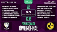 MOTOR LUBLIN VS FALUBAZ ZIELONA GÓRA - NA ŻYWO - PGE EKSTRALIGA - ĆWIERĆFINAŁ - 01. 09. 2024r.