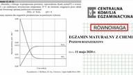 ZADANIE 12 CKE 2020 CZERWIEC(MAJ) RÓWNOWAGA REAKCJI