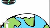 Flat Earth 2014-(Płaska ziemia) Dokument ENG