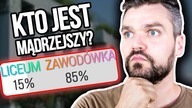 Samochodówka vs Liceum - Kto wie więcej? Test wiedzy!