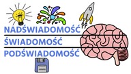 Jak uwolnić POTENCJAŁ MÓZGU - Potęga podświadomości 2. 0 - Joseph Murphy, C.  James Jensen