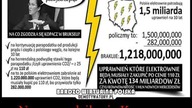 Zniewolenie jest ceną jaką trzeba płacić za nieznajomość prawdy lub za brak odwagi w jej głoszeniu!