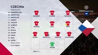 Czechy vs Anglia Grupa C Dywizja A 2.  Kolejka