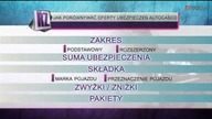 Wypadek, ocena strat i likwidacja szkód od kuchni w programie: Rzeczoznawca odc. 3, cz. 4