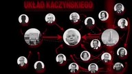Mafia PIS - Uklad Kaczynskiego - Srebna - Mr.  Krysztalowy robiacy Polakow w ciula