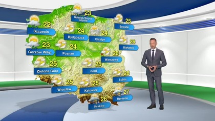 Prognoza pogody na TVN Meteo (04. 08. 2023)