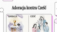 Czy katolicy modlą się do Maryi
