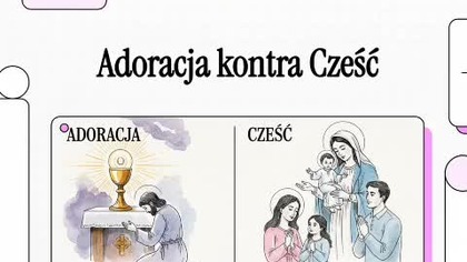 Czy katolicy modlą się do Maryi